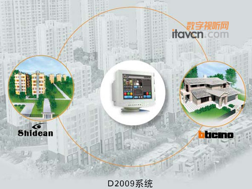 ӵðD2009ӶԽϵͳٻ½