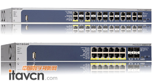 GSM5212PϣGSM7212P£