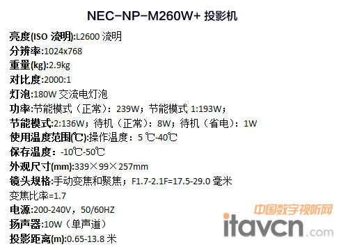 NEC-NP-M260W+  