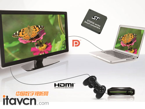 ST推DisplayPort\/HDMI接口转换器芯片_矩阵切