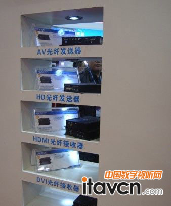 HDBaseT+źŴ±