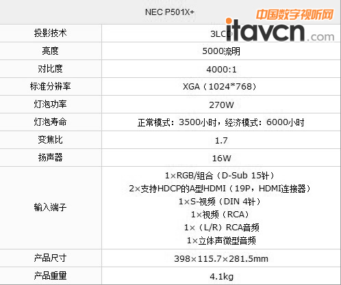 NEC P501X+ͶӰƷ