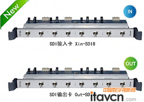 快捷CROSS系模块化混合矩阵新添SDI接口_矩