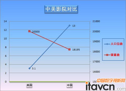 中国目前人口_目前全球人口总数