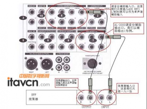 效果器与调音台连接图