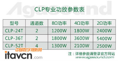 优派电视机开关电源电路图_电路图分享 优派电视机开关电源电路图
