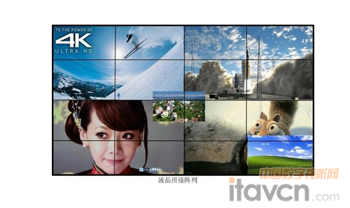 4k技术携手图像拼接器应用价值再提升