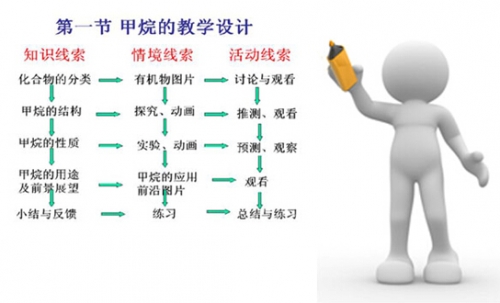 盈可视:解放名师优课 回归课堂本质_视频会议