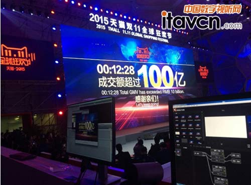 实时数据展示 ventuz细说2015双十一_大屏拼接-中国图片