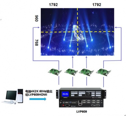 LVP609ԭͼ