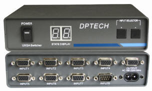 DPTECH-SWDVIϵDVI̖ГQ