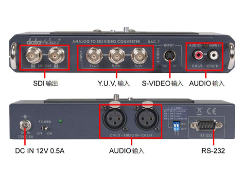 DataVideo DAC-7