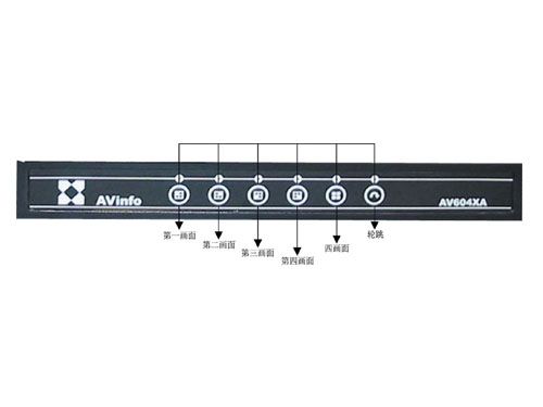 [AVINFO]AV604X