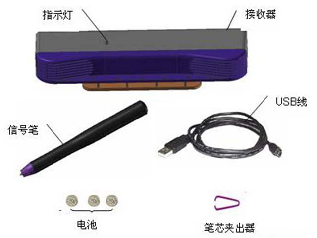 T-DM4605
