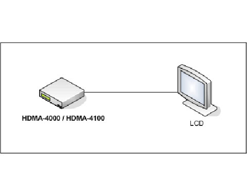 MVR-D4000