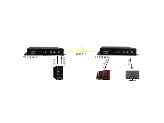 [R(chung)]VF08Ŵ/L