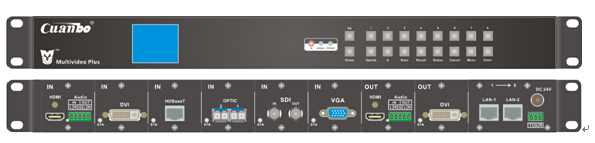 Multi Video PlusϾ(MVM-8C)