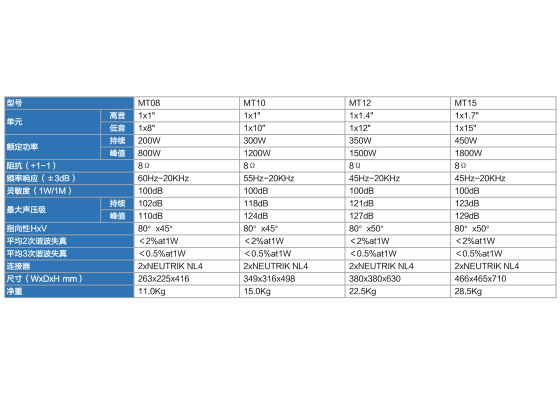 ȫƵTS-15T/TS-17T/TS-18T/TS-21T