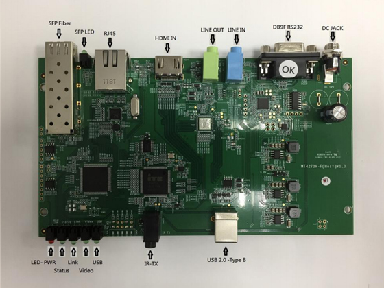 ݔ Host WT4270H-F