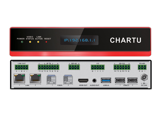 CHARTUͼCVS3-HDMI-Iֲʽڵ-1G