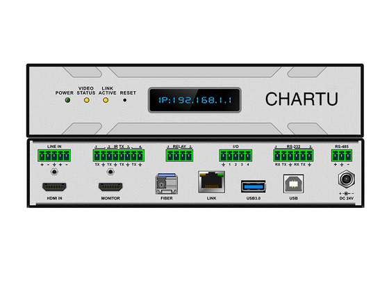 CHARTUͼCVS-HDMI-I