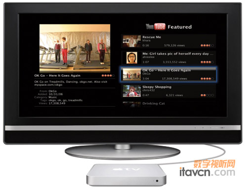 ƻApple TV