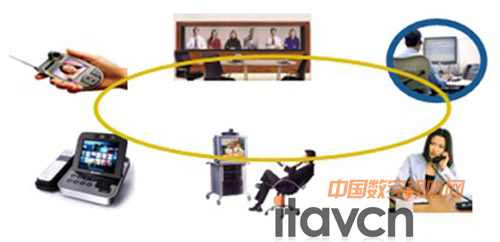 ҵںϡն˽뷽ʽ