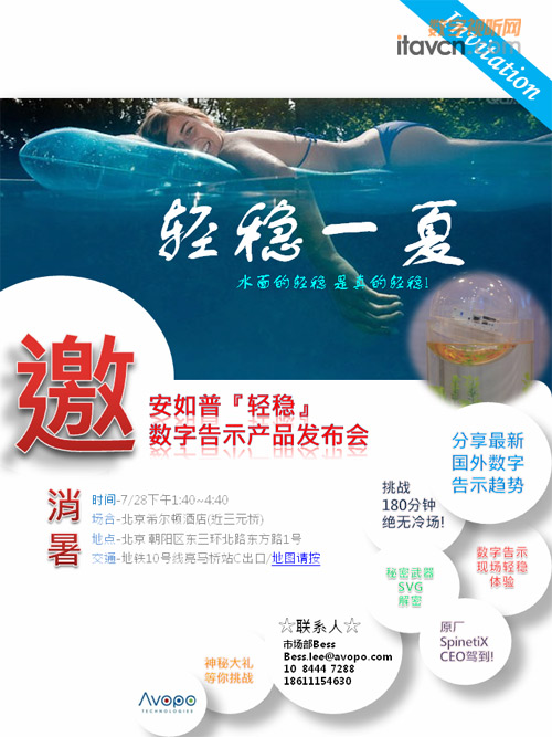 һָʾƷ
