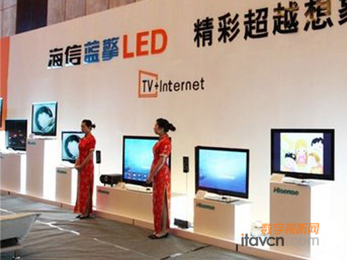 LED