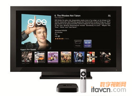 Apple TV¾ٴ빥ռձг