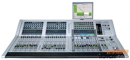 Studer-Vista 9ֵ̨
