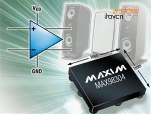 MaximƳ1x1mm DŴMAX98304
