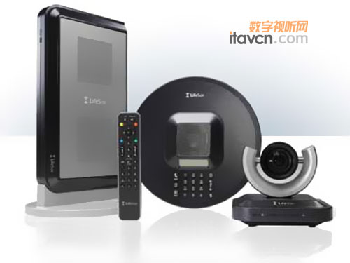 ֧WIFI LifeSizeƵ