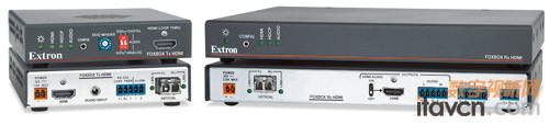FOXBOX HDMIл