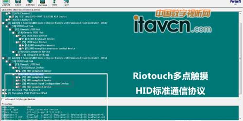 Riotouch׼HIDͨЭ