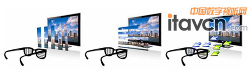 ʽ3DϮ AOC e2752Pz