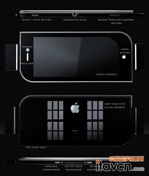 iPhone Gֻͼ