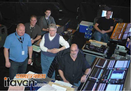 DiGiCo ̨ 
