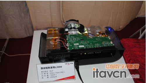 ͼ³л쵼ͼͶӰ