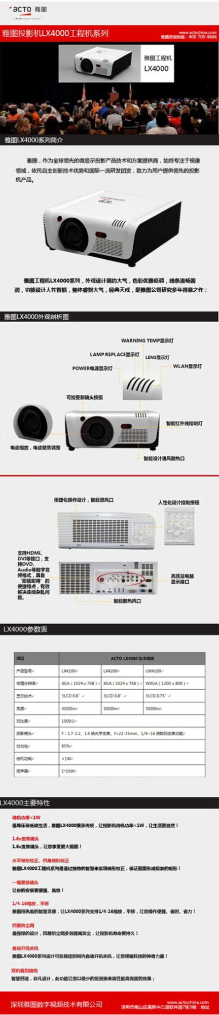 ͼLX4000ϵйͶӰ