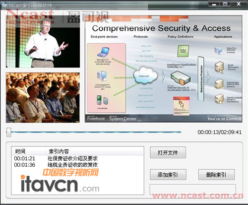 Ncast༭